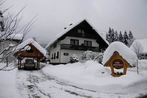 Фото 
Pension Milka
