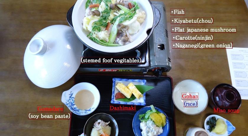 Фото 
B&B Kastel Split
