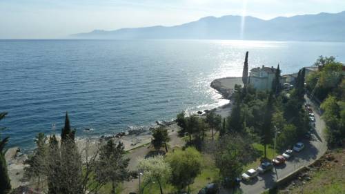 Фото 
Royal Airport Hotel
