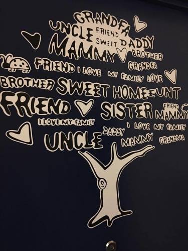 Фото 
Lomari&#39;s Guest House
