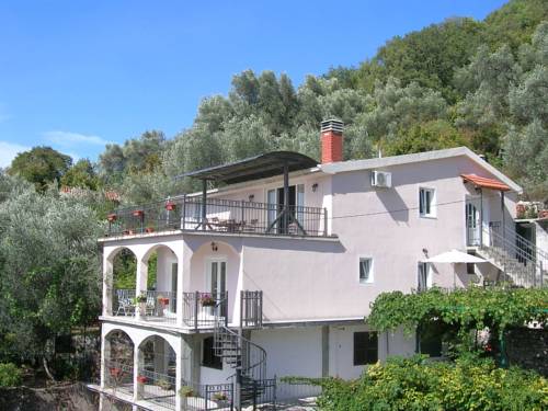 
Petkovic Guesthouse
