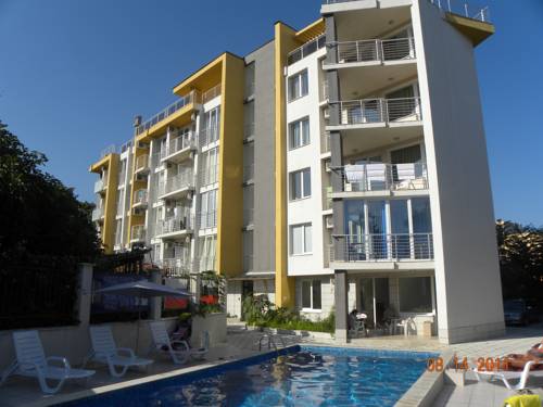 
Eurokontakt Apartments

